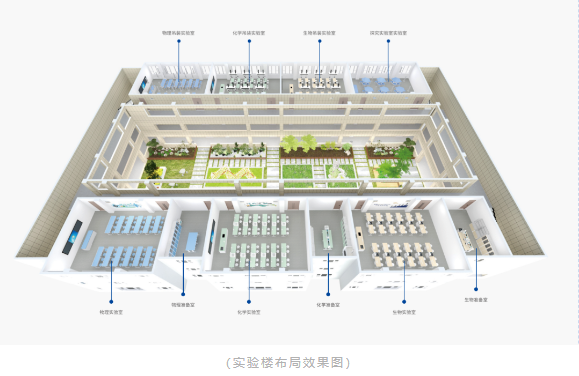 政策東風(fēng)起，比薩教裝如何借《指南》之力賦能科學(xué)教育？